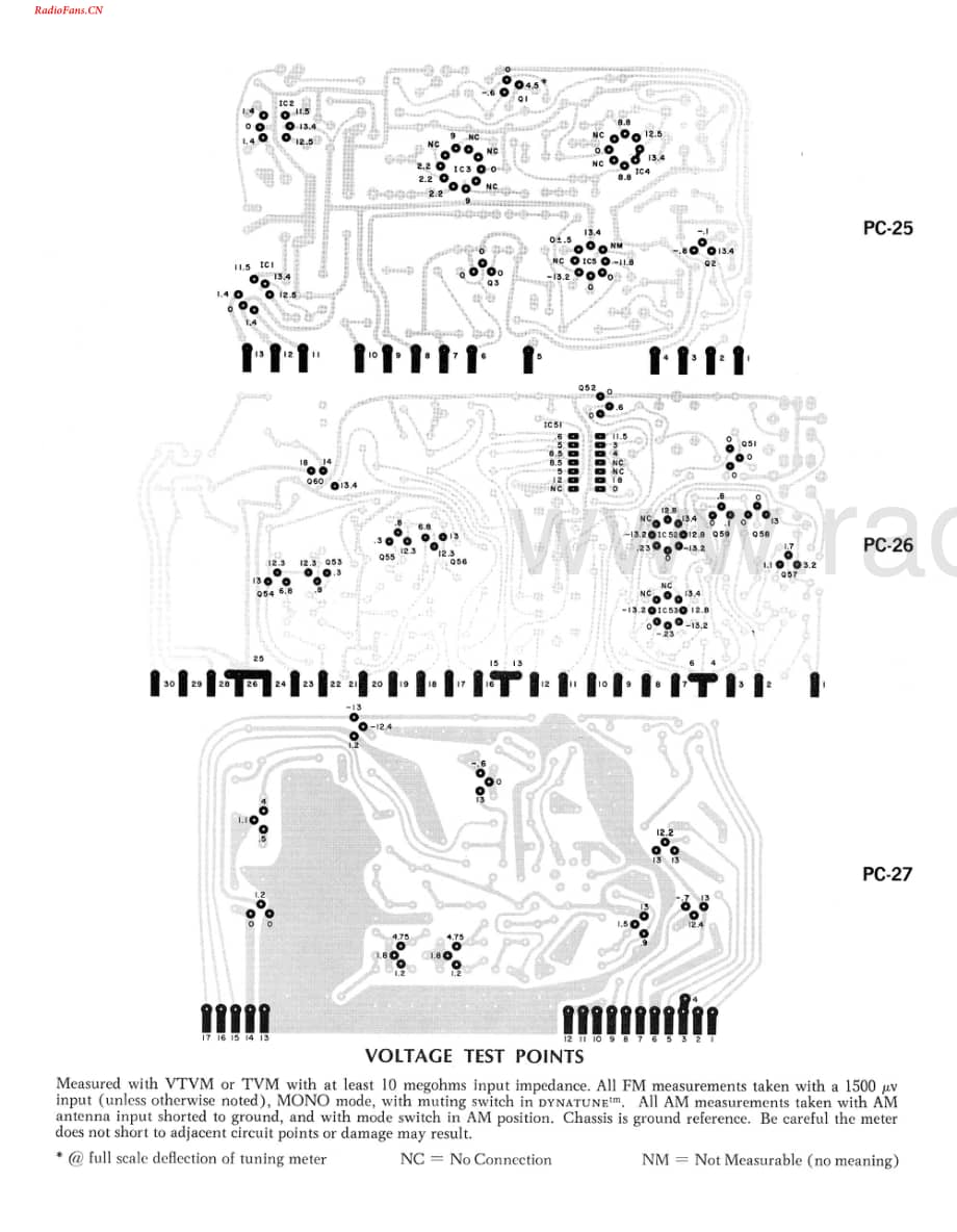 Dynaco-AF6-tun-sch2维修电路图 手册.pdf_第3页