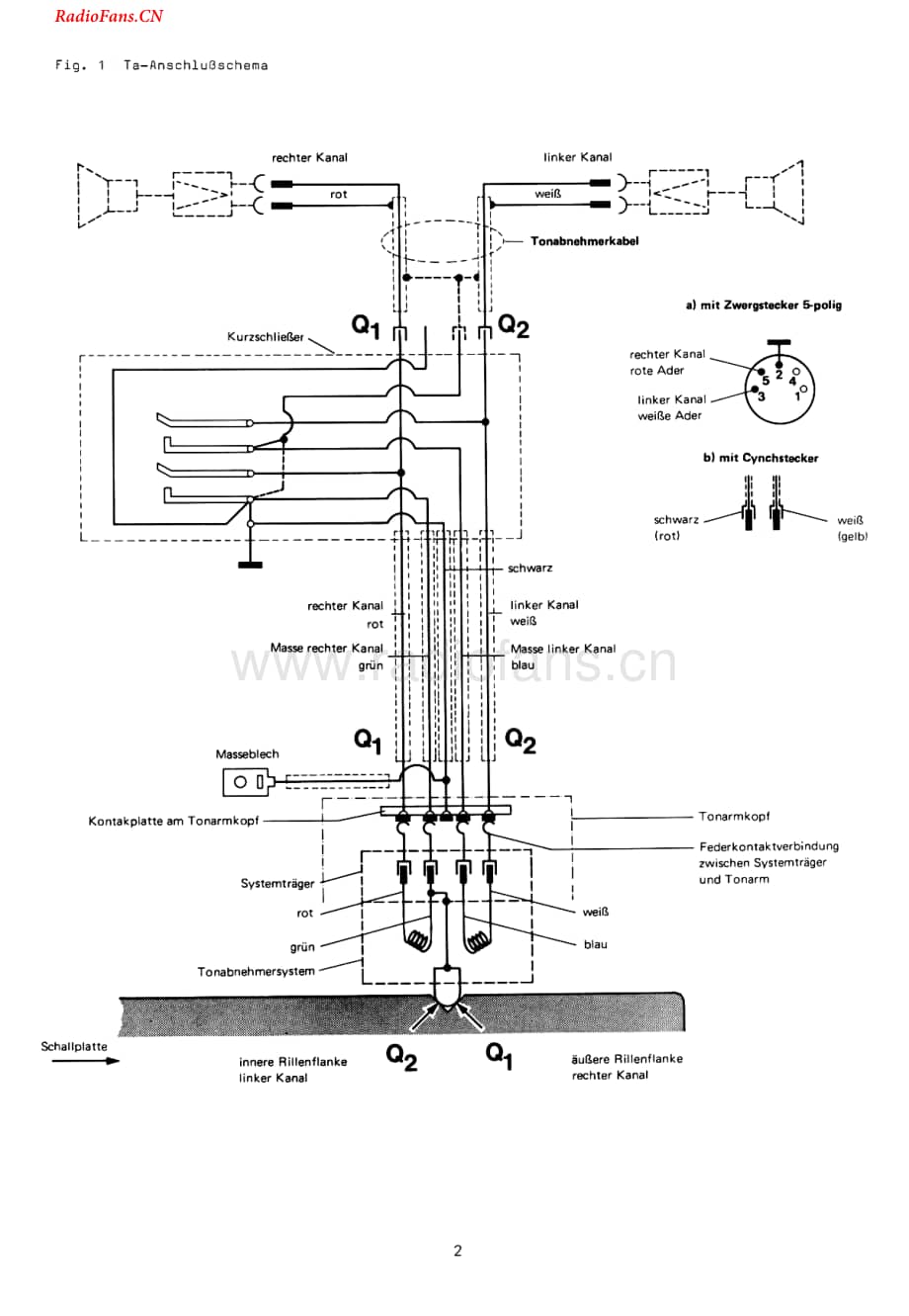 Dual-1249-tt-sm2维修电路图 手册.pdf_第2页