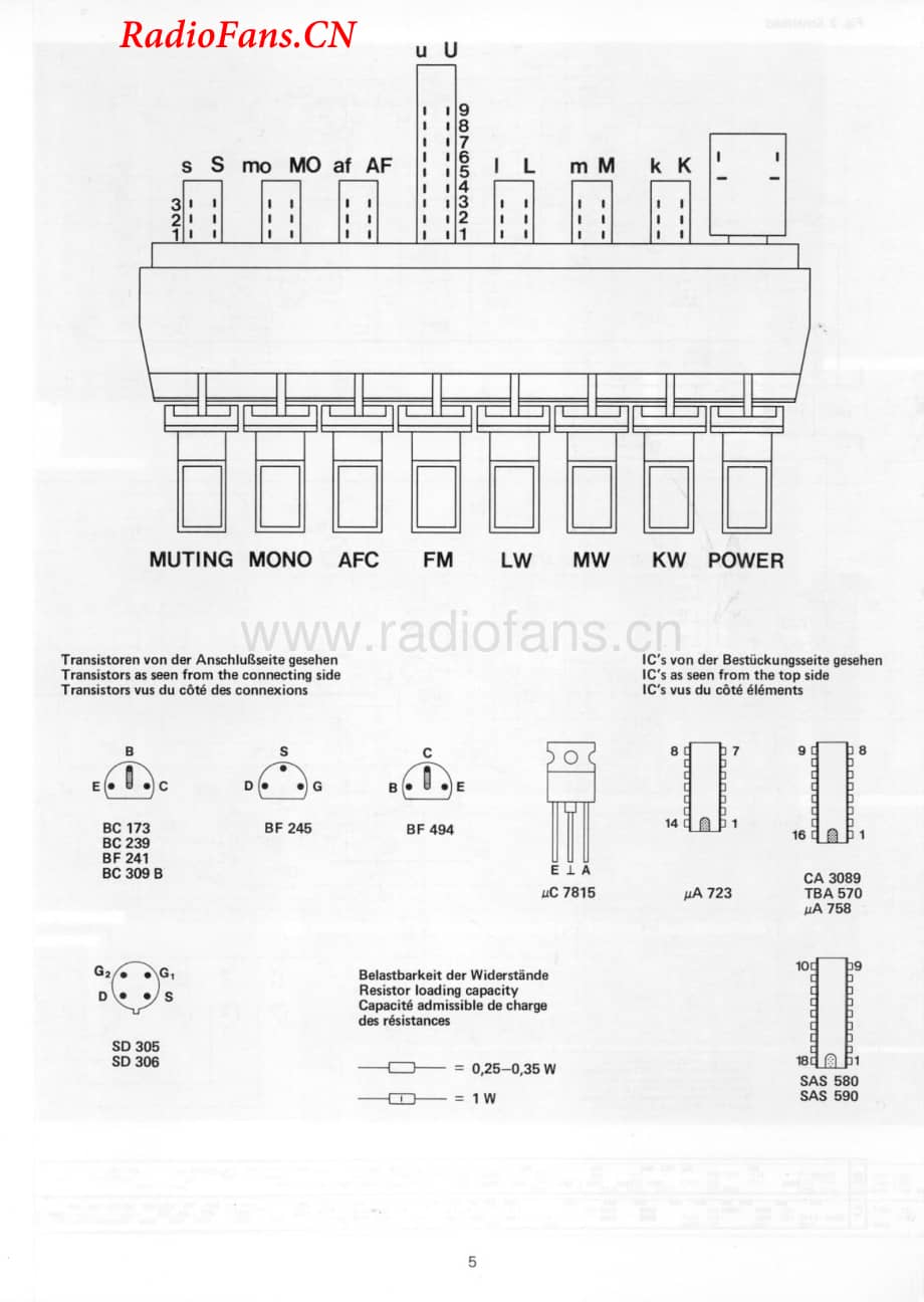 Dual-CT1440-tun-sm维修电路图 手册.pdf_第3页