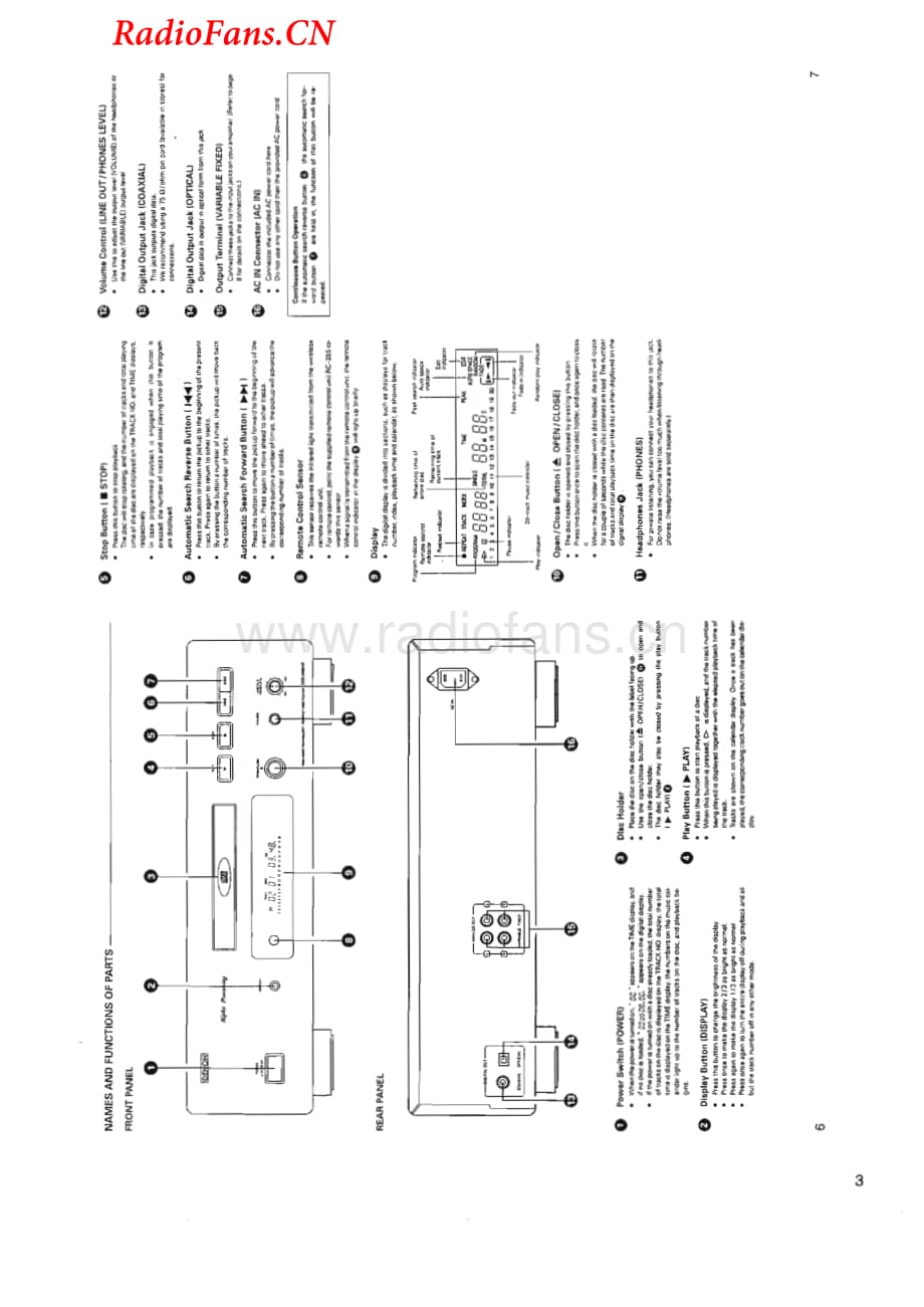 Denon-DCD2880AR-cd-sm维修电路图 手册.pdf_第3页