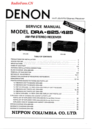 Denon-DRA625-rec-sm维修电路图 手册.pdf