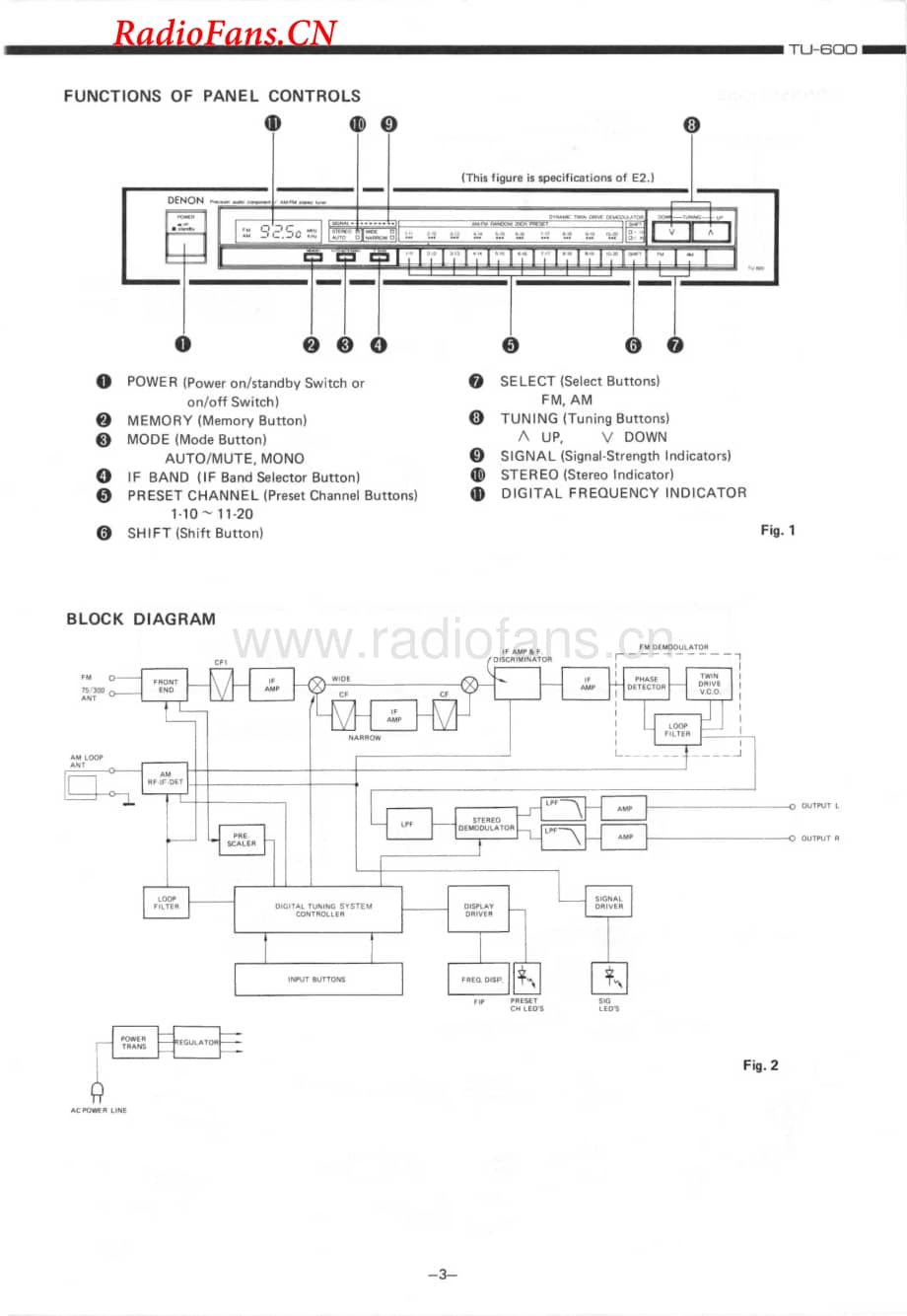 Denon-TU600-tun-sm维修电路图 手册.pdf_第3页