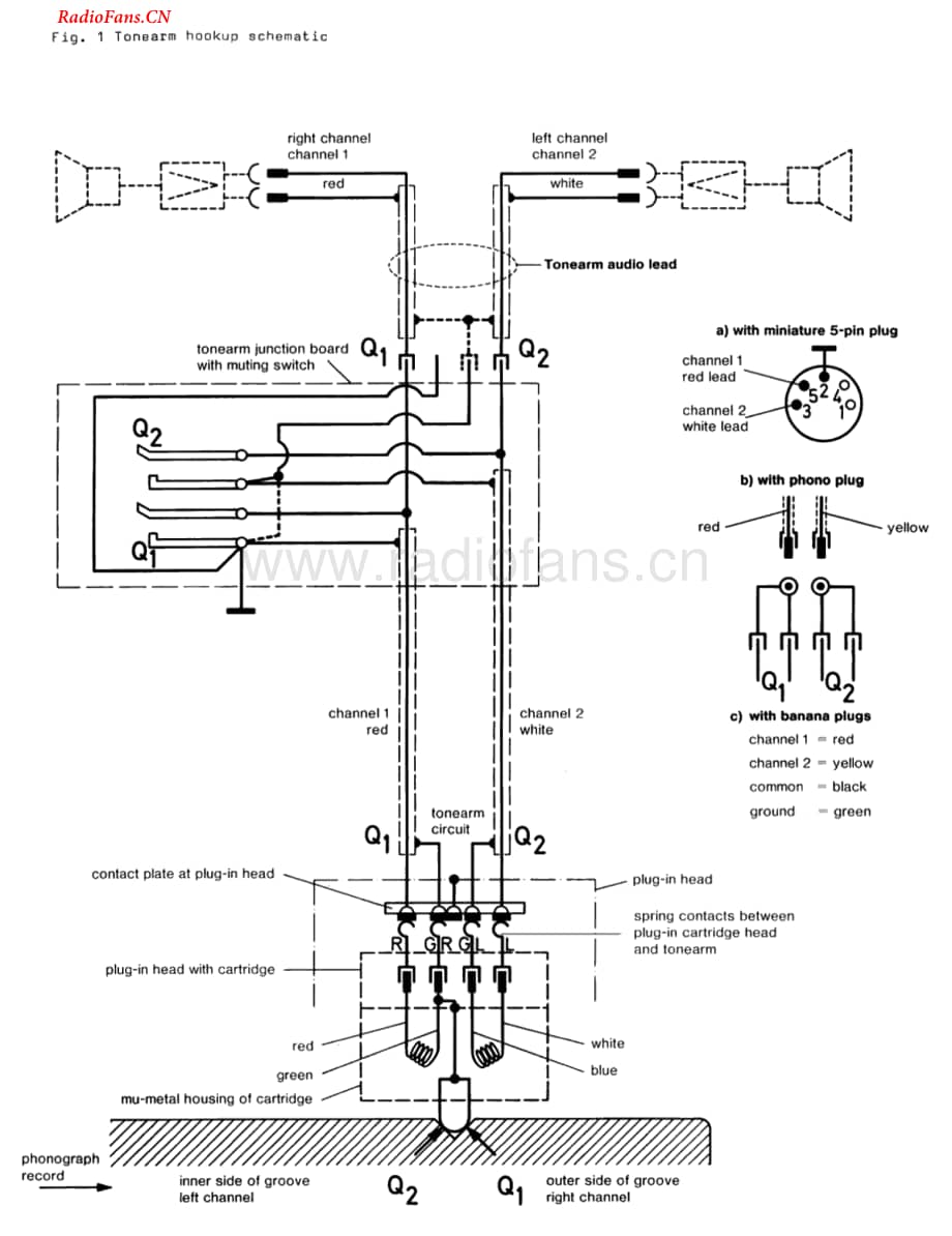 Dual-1216-tt-sm维修电路图 手册.pdf_第2页