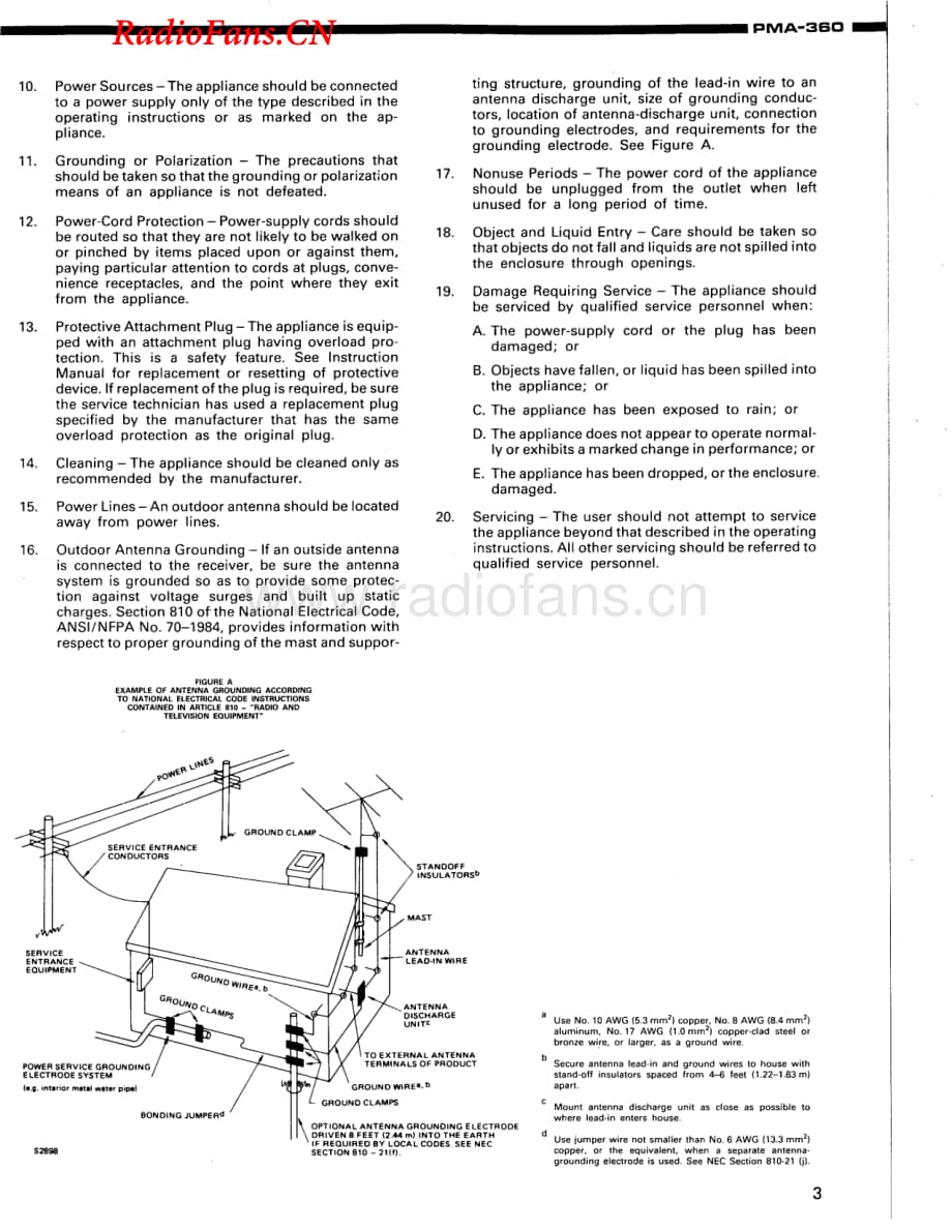 Denon-PMA360-int-sm维修电路图 手册.pdf_第3页