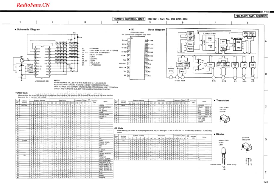 Denon-UDRF10-tape-sm维修电路图 手册.pdf_第2页
