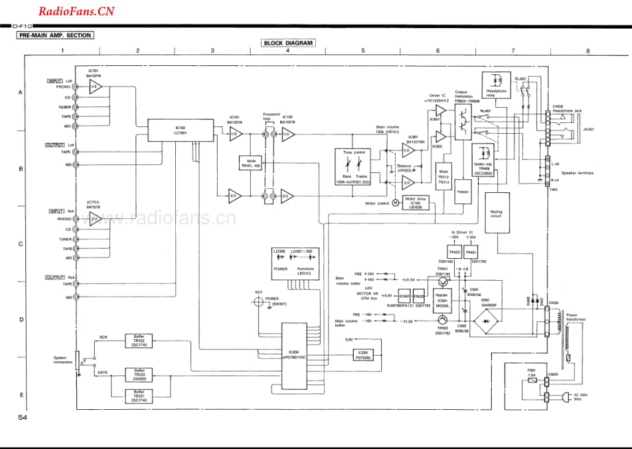 Denon-UDRF10-tape-sm维修电路图 手册.pdf_第3页