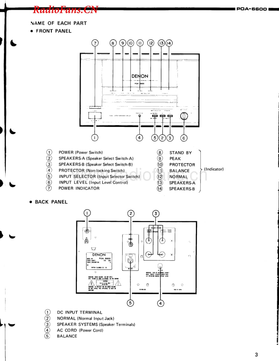 Denon-POA6600-pwr-sm维修电路图 手册.pdf_第3页