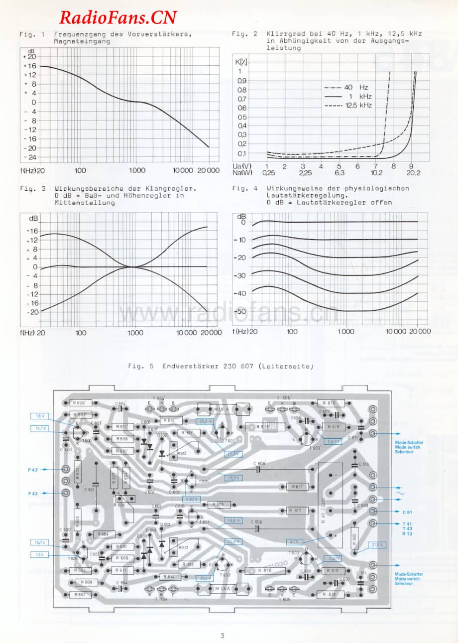 Dual-HS150-tt-sm维修电路图 手册.pdf_第3页