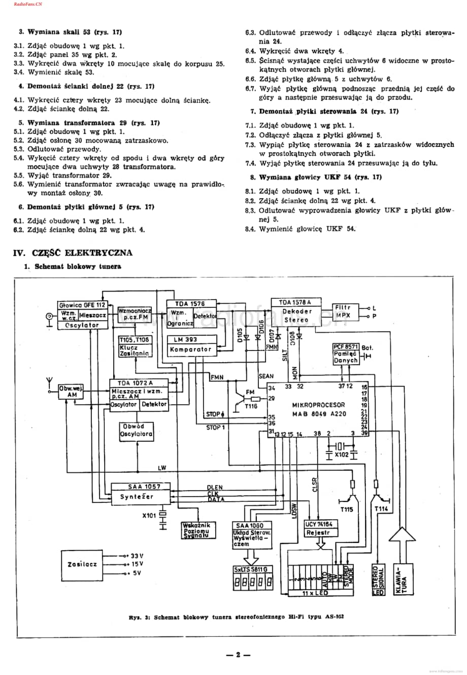 Diora-AS952-tun-sm维修电路图 手册.pdf_第3页