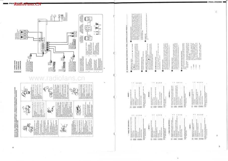Denon-PMA250SE-int-sm维修电路图 手册.pdf_第3页