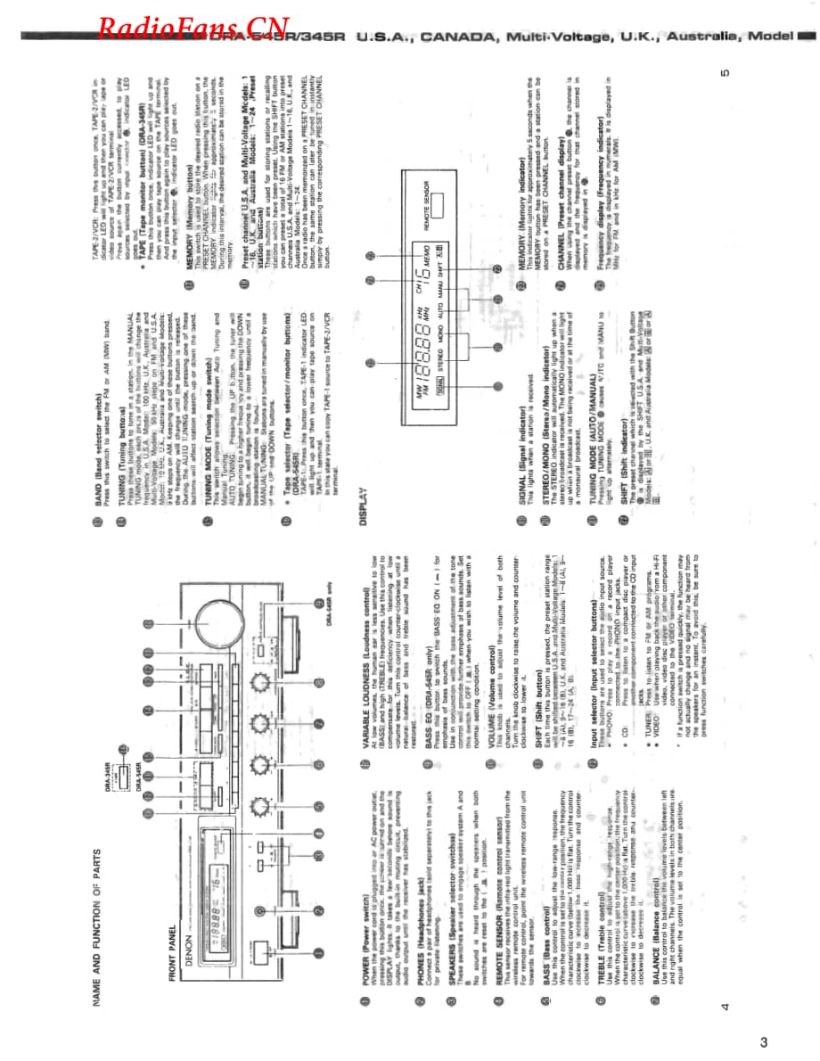 Denon-DRA345R-rec-sm维修电路图 手册.pdf_第3页
