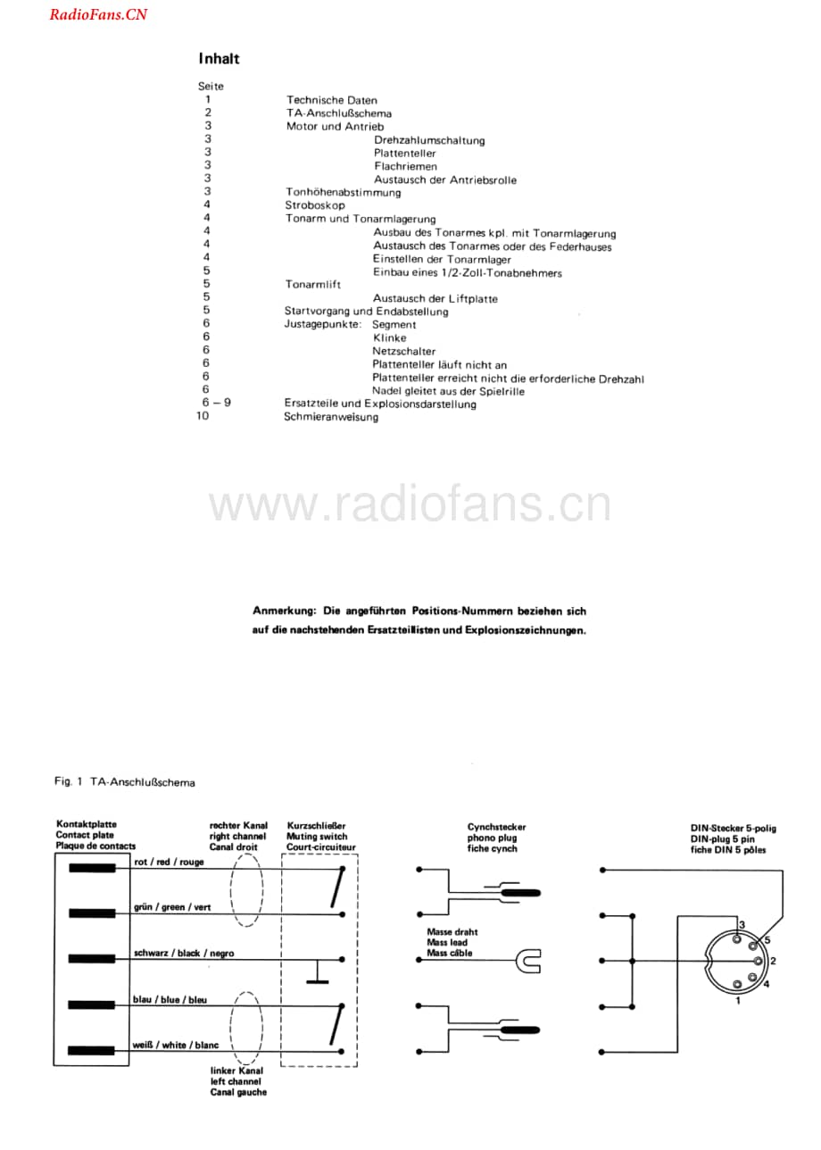 Dual-506-tt-sm2维修电路图 手册.pdf_第2页