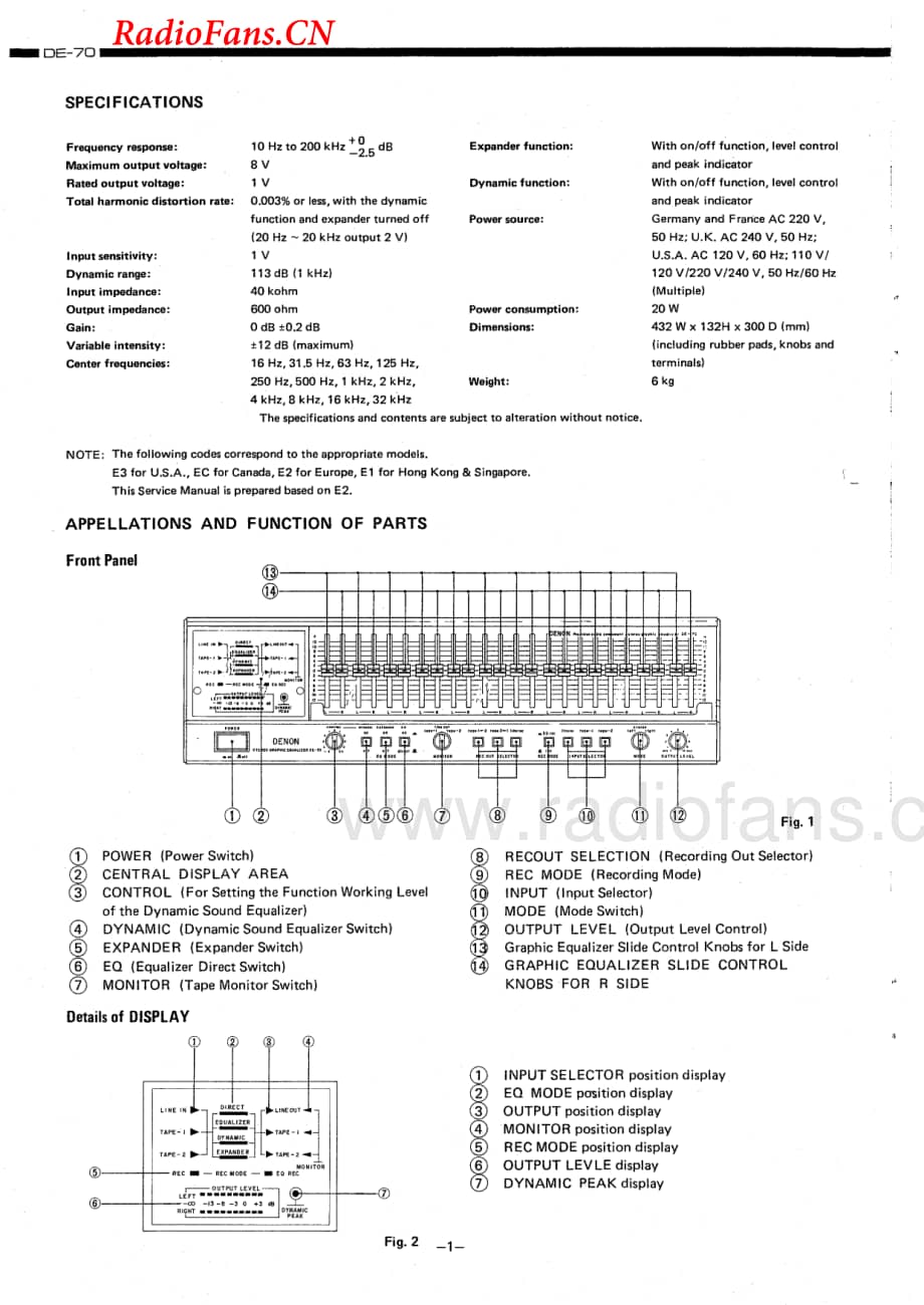 Denon-DE70-eq-sm维修电路图 手册.pdf_第2页