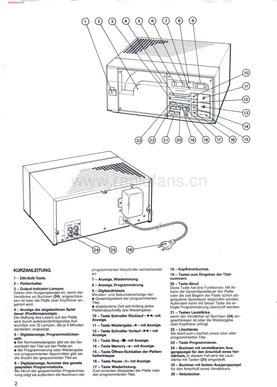 Dual-CD120-cd-sm维修电路图 手册.pdf_第2页