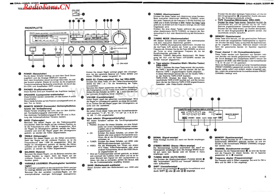 Denon-DRA435RDE-rec-sm维修电路图 手册.pdf_第3页