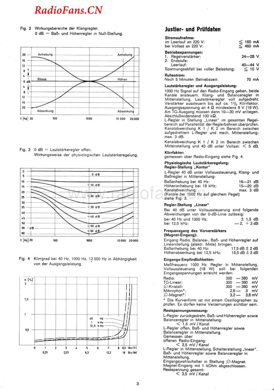 Dual-CV40(1970)-int-sm维修电路图 手册.pdf_第3页