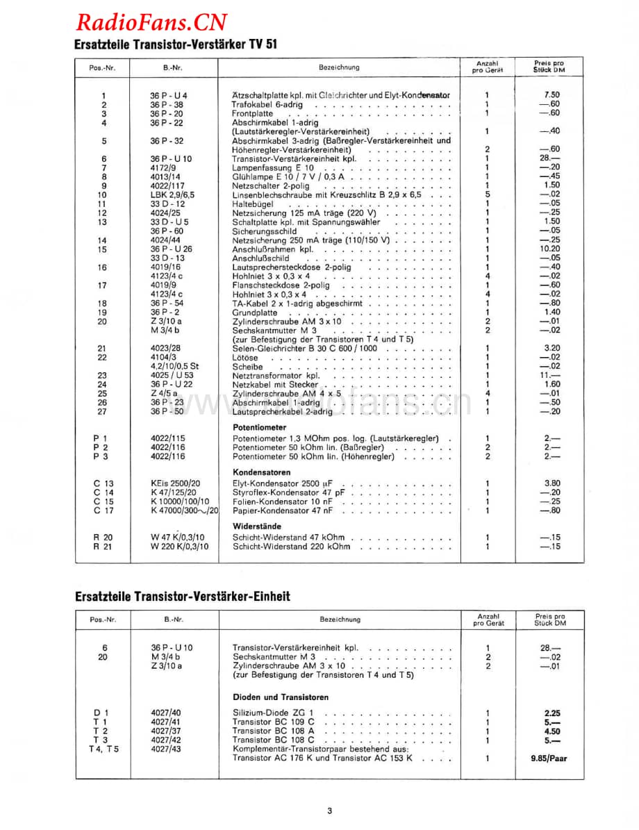 Dual-P1010SV-tt-sm维修电路图 手册.pdf_第3页