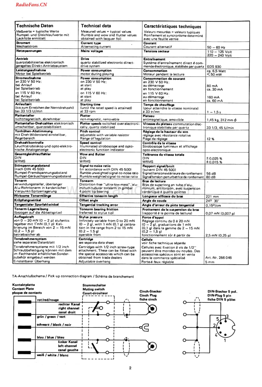 Dual-CS741Q-tt-sm维修电路图 手册.pdf_第2页
