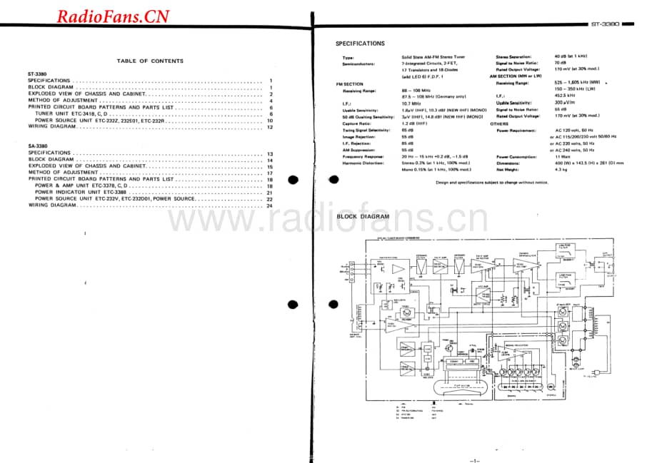 Denon-ST3380-tun-sm维修电路图 手册.pdf_第2页