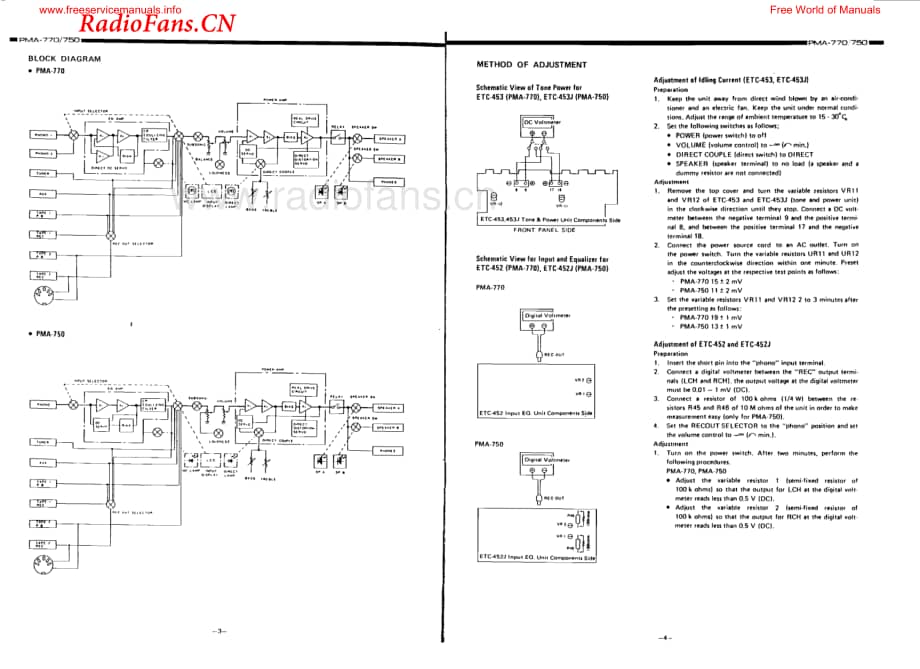 Denon-PMA750-int-sm维修电路图 手册.pdf_第3页