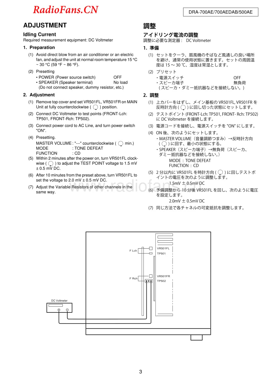 Denon-DRA700AE-rec-sm维修电路图 手册.pdf_第3页