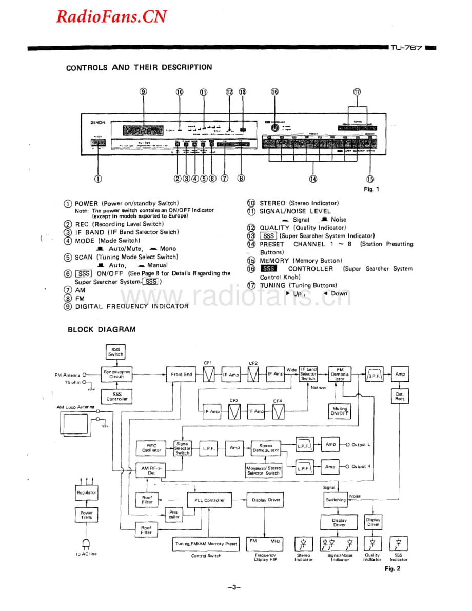 Denon-TU767-tun-sm维修电路图 手册.pdf_第3页