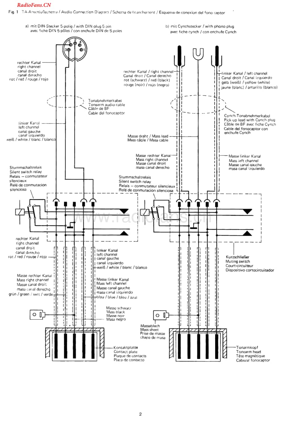 Dual-CS714Q-tt-sm维修电路图 手册.pdf_第2页
