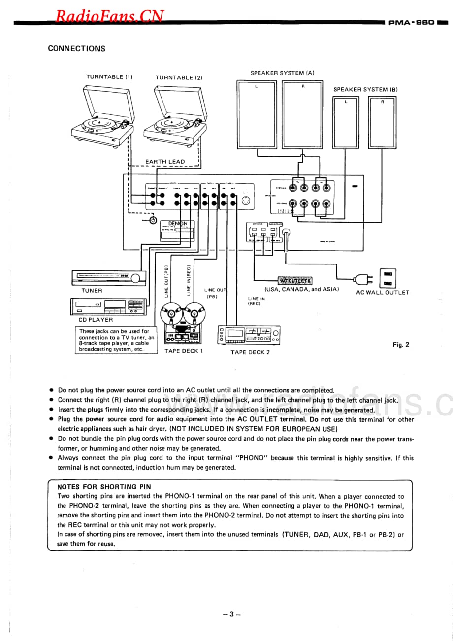 Denon-PMA960-int-sm维修电路图 手册.pdf_第3页