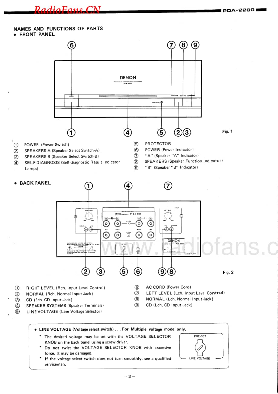 Denon-POA2200-pwr-sm维修电路图 手册.pdf_第3页