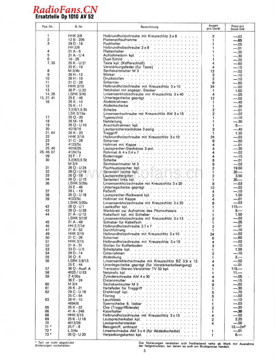 Dual-DP1010AV52-tt-sm维修电路图 手册.pdf_第3页