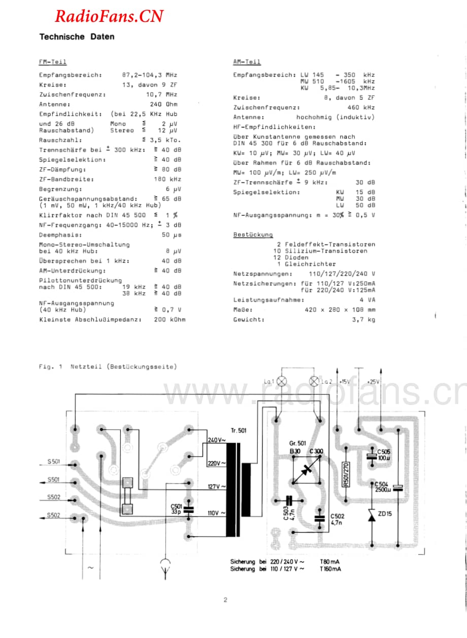 Dual-CT15-tun-sm维修电路图 手册.pdf_第2页