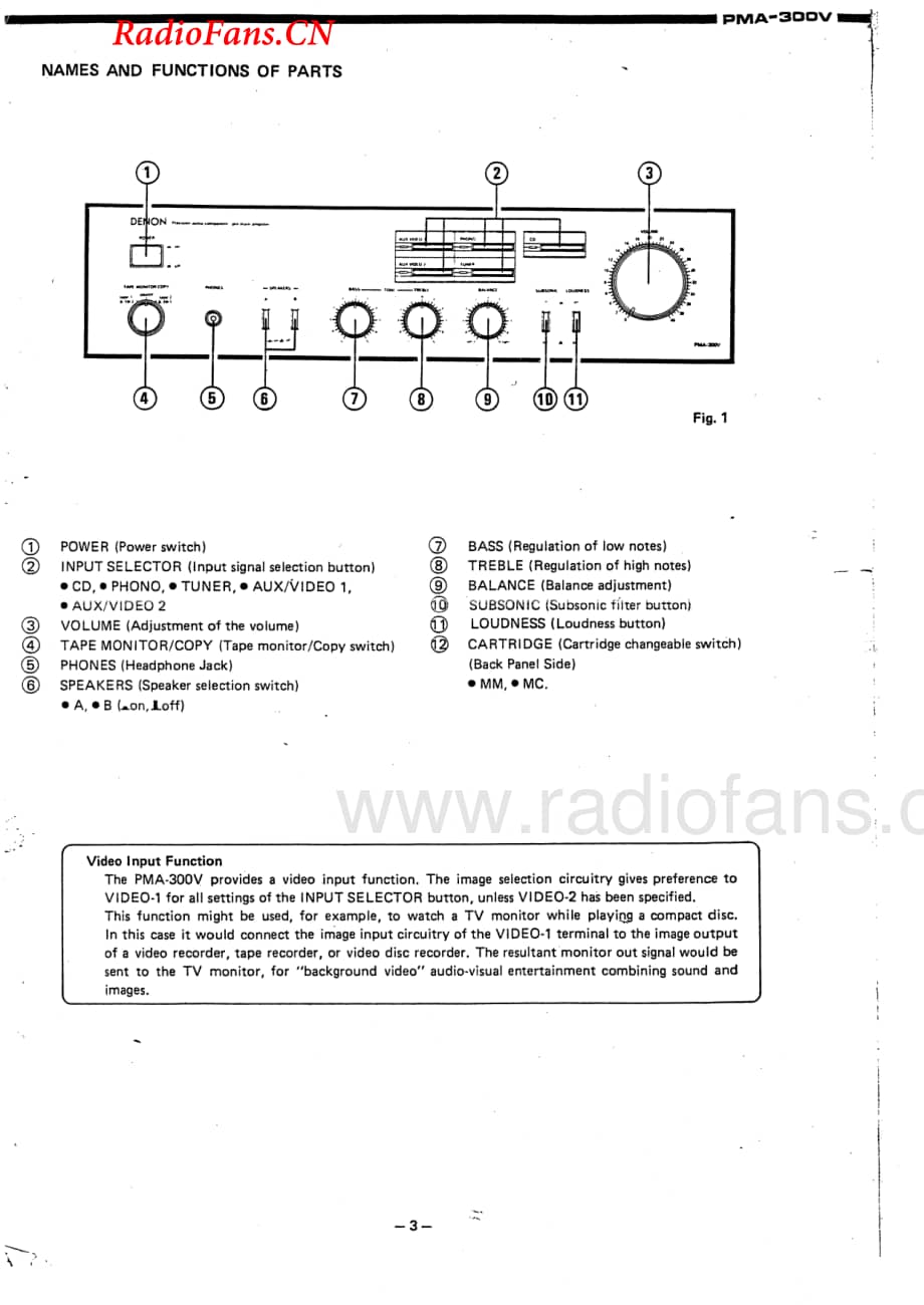 Denon-PMA300V-int-sm维修电路图 手册.pdf_第3页