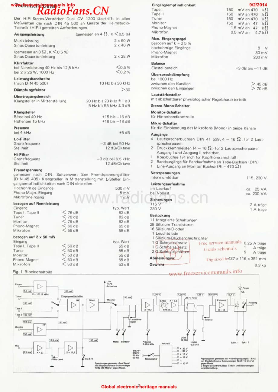Dual-CV1200-int-sm维修电路图 手册.pdf_第2页