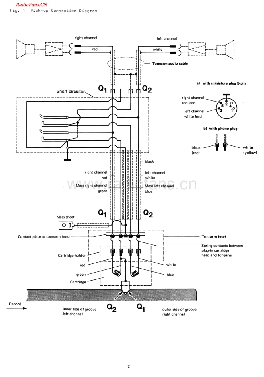 Dual-1249-tt-sm1维修电路图 手册.pdf_第2页