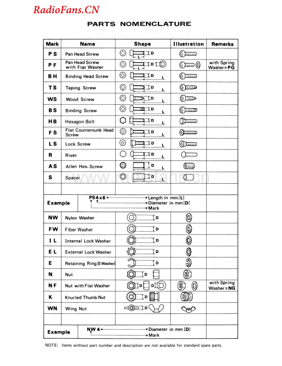 Dokorder-1140-tape-sm维修电路图 手册.pdf_第3页