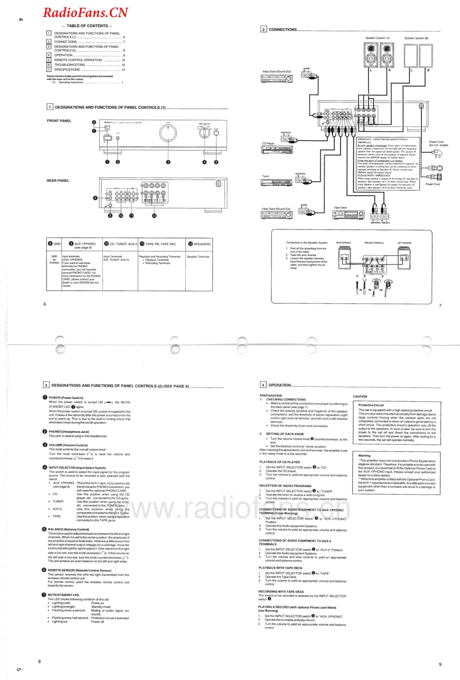 Denon-PMA350SE-int-sm维修电路图 手册.pdf_第3页