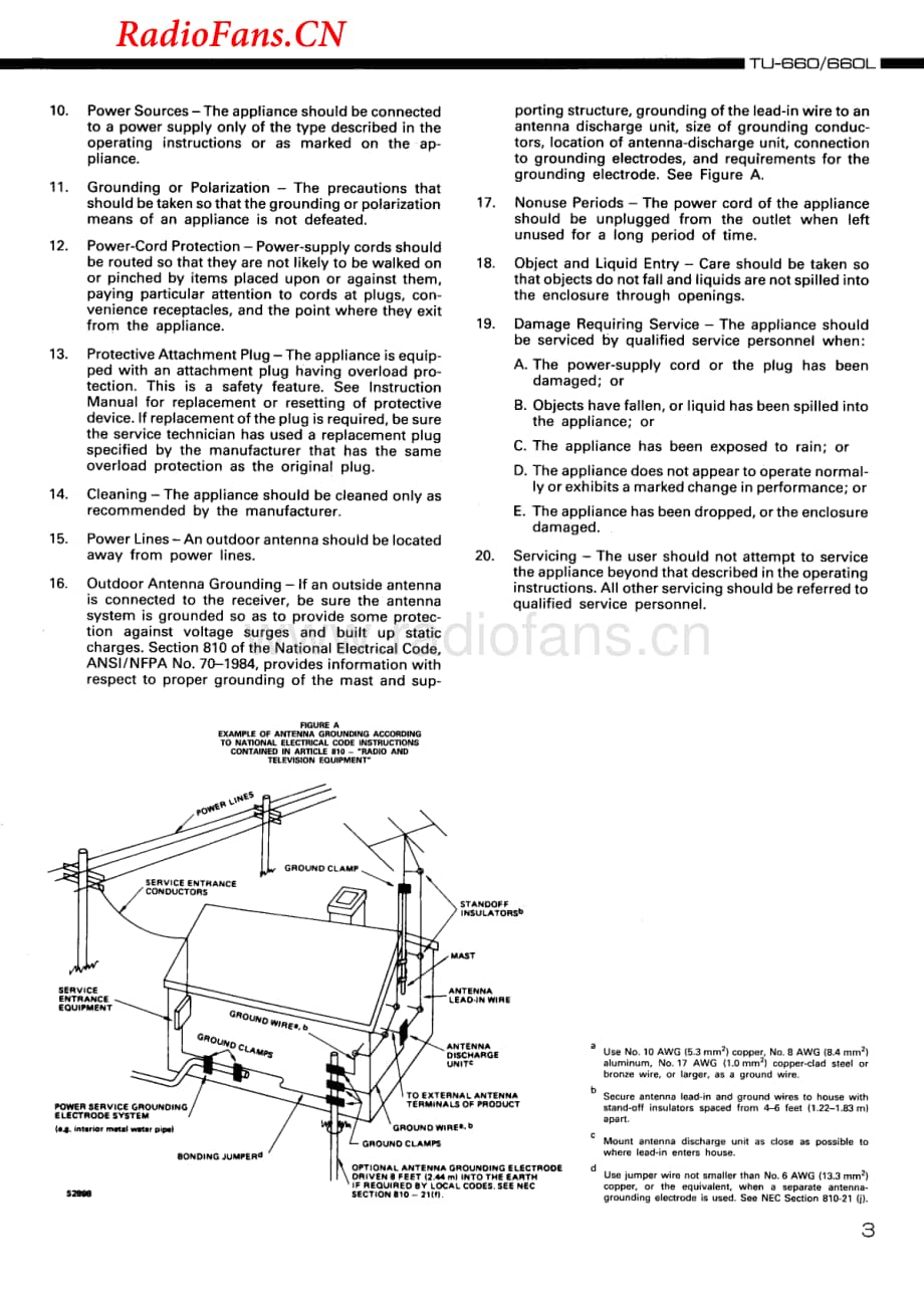 Denon-TU660L-tun-sm维修电路图 手册.pdf_第3页