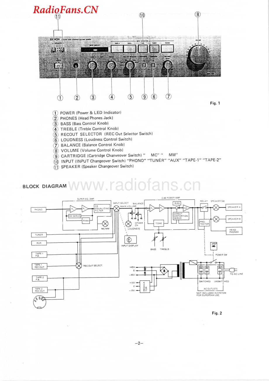 Denon-PMA730-int-sm维修电路图 手册.pdf_第3页