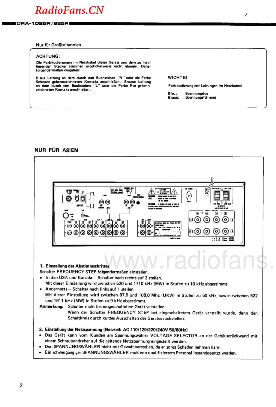 Denon-DRA1025R-rec-sm维修电路图 手册.pdf_第2页