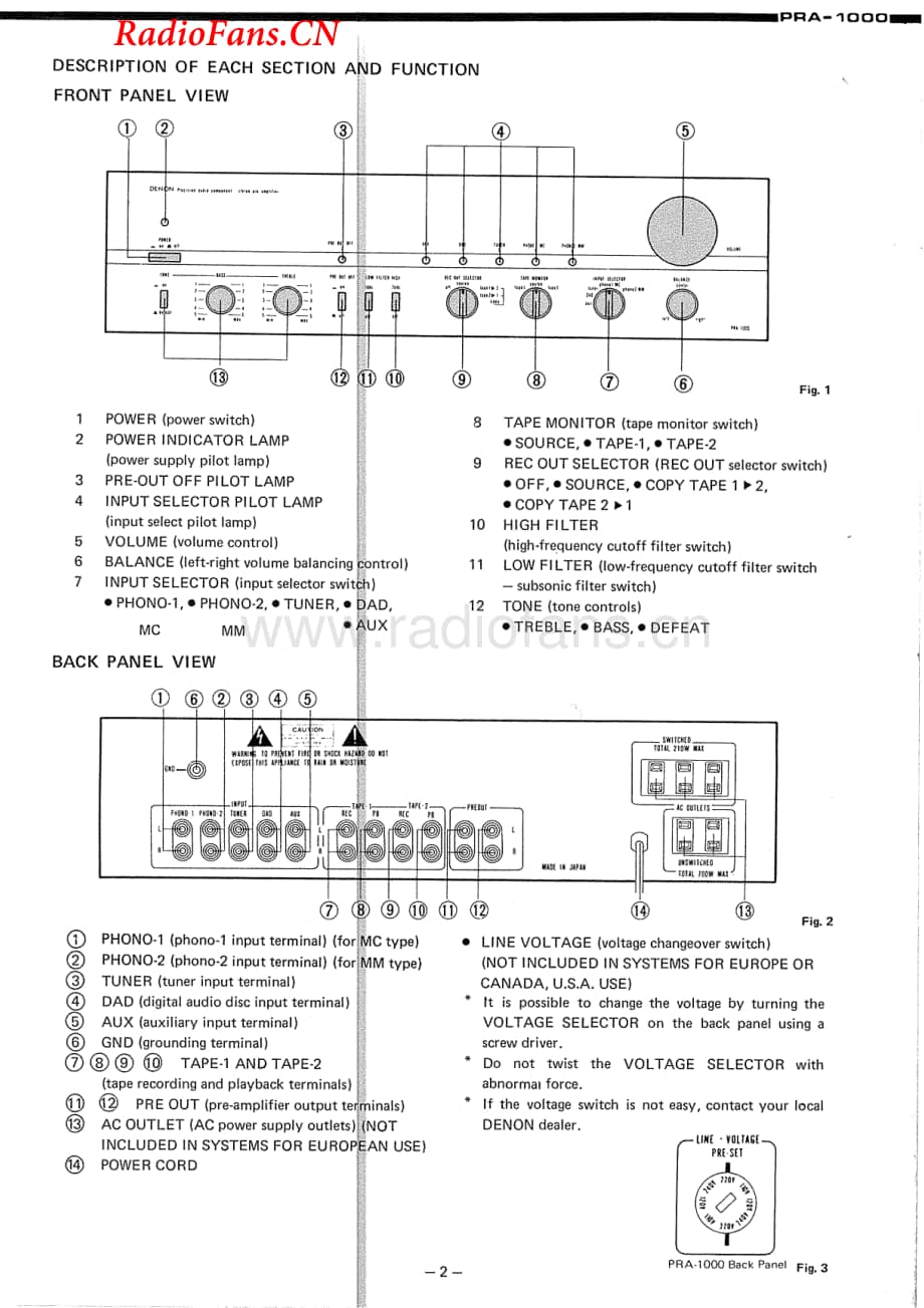 Denon-PRA1000-pre-sm维修电路图 手册.pdf_第3页