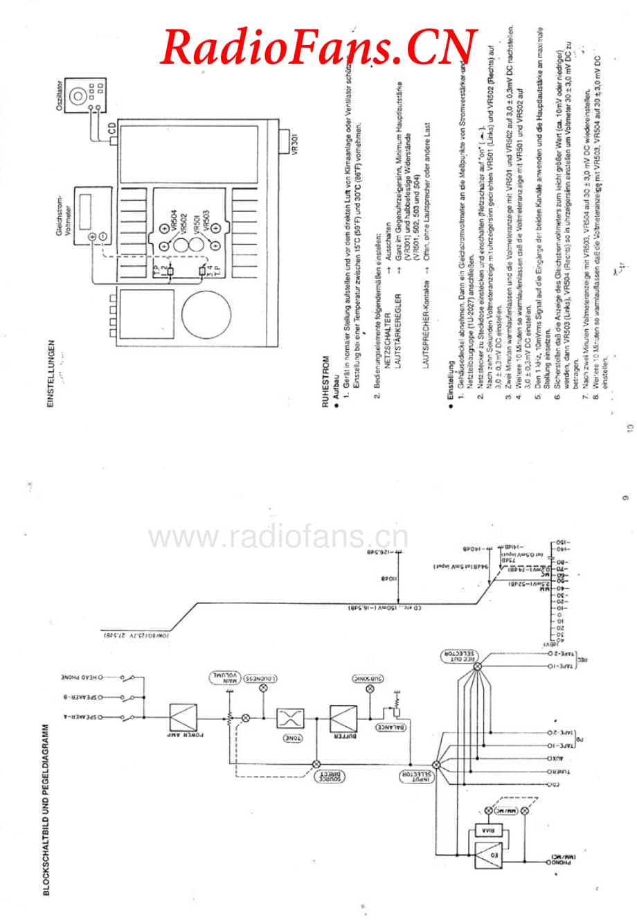 Denon-PMA560-int-sm维修电路图 手册.pdf_第3页