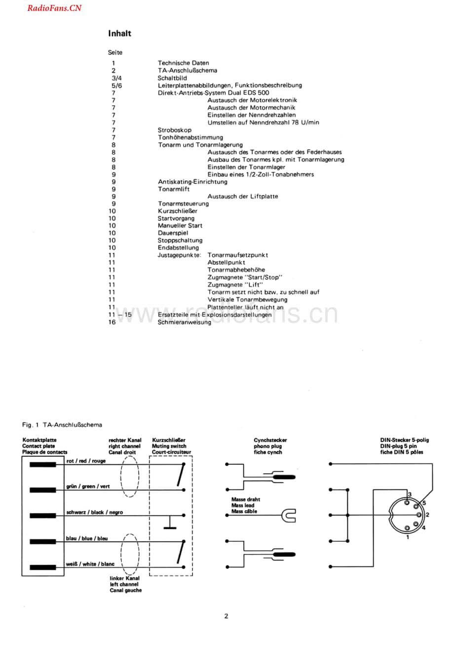 Dual-CS650RC-tt-sm维修电路图 手册.pdf_第2页