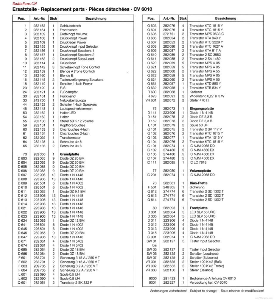 Dual-CV6010-int-sch3维修电路图 手册.pdf_第2页