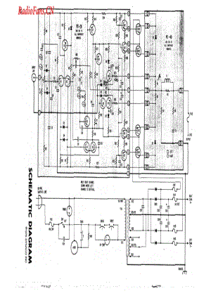 Dynaco-STEREO410-pwr-sch维修电路图 手册.pdf