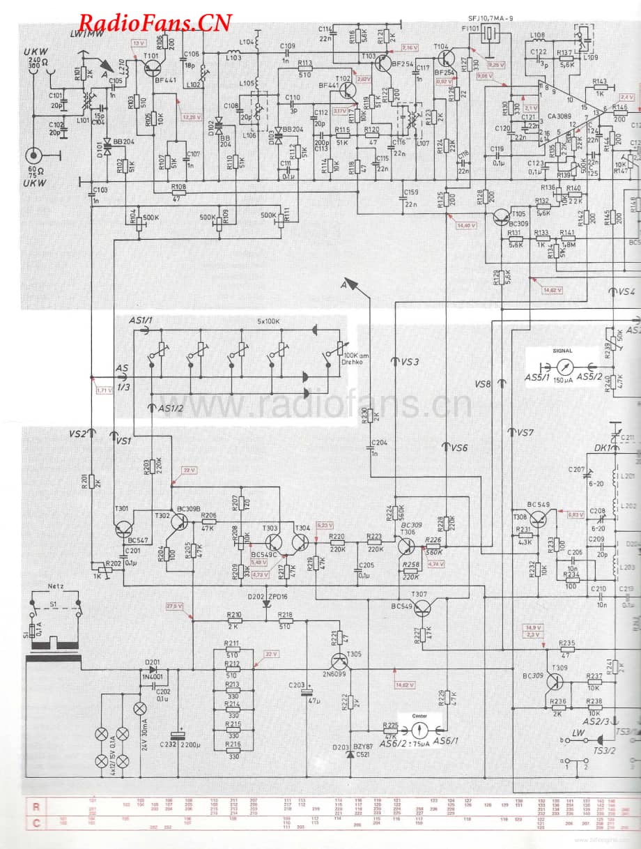 Dual-CT1140-tun-sm维修电路图 手册.pdf_第3页