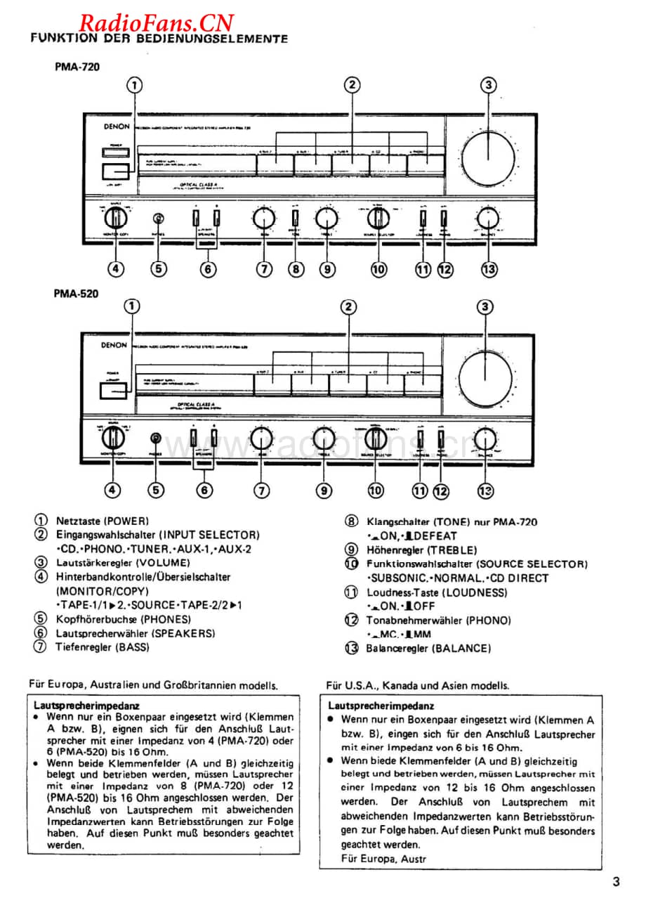 Denon-PMA520-int-sm维修电路图 手册.pdf_第3页