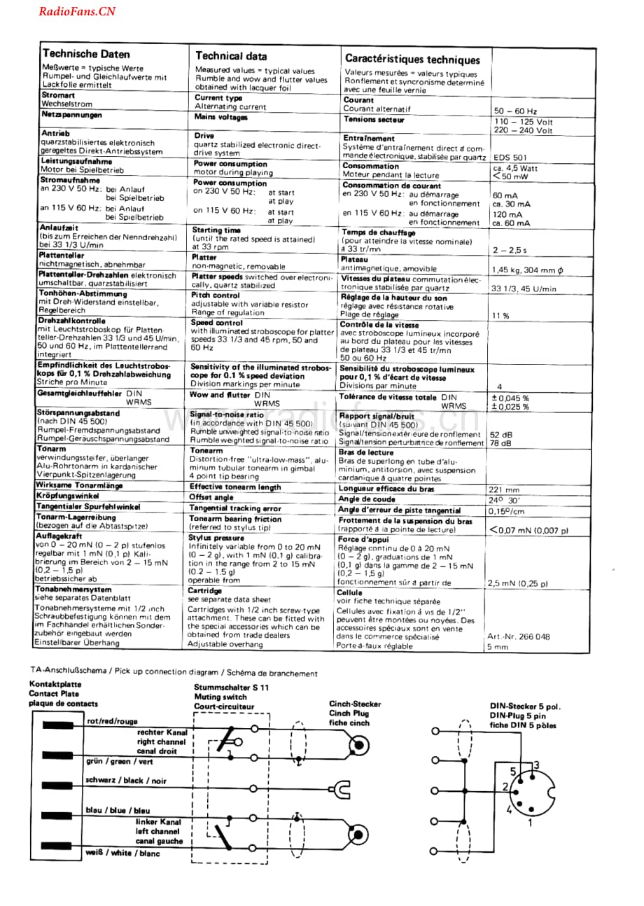 Dual-CS728Q-tt-sm维修电路图 手册.pdf_第2页