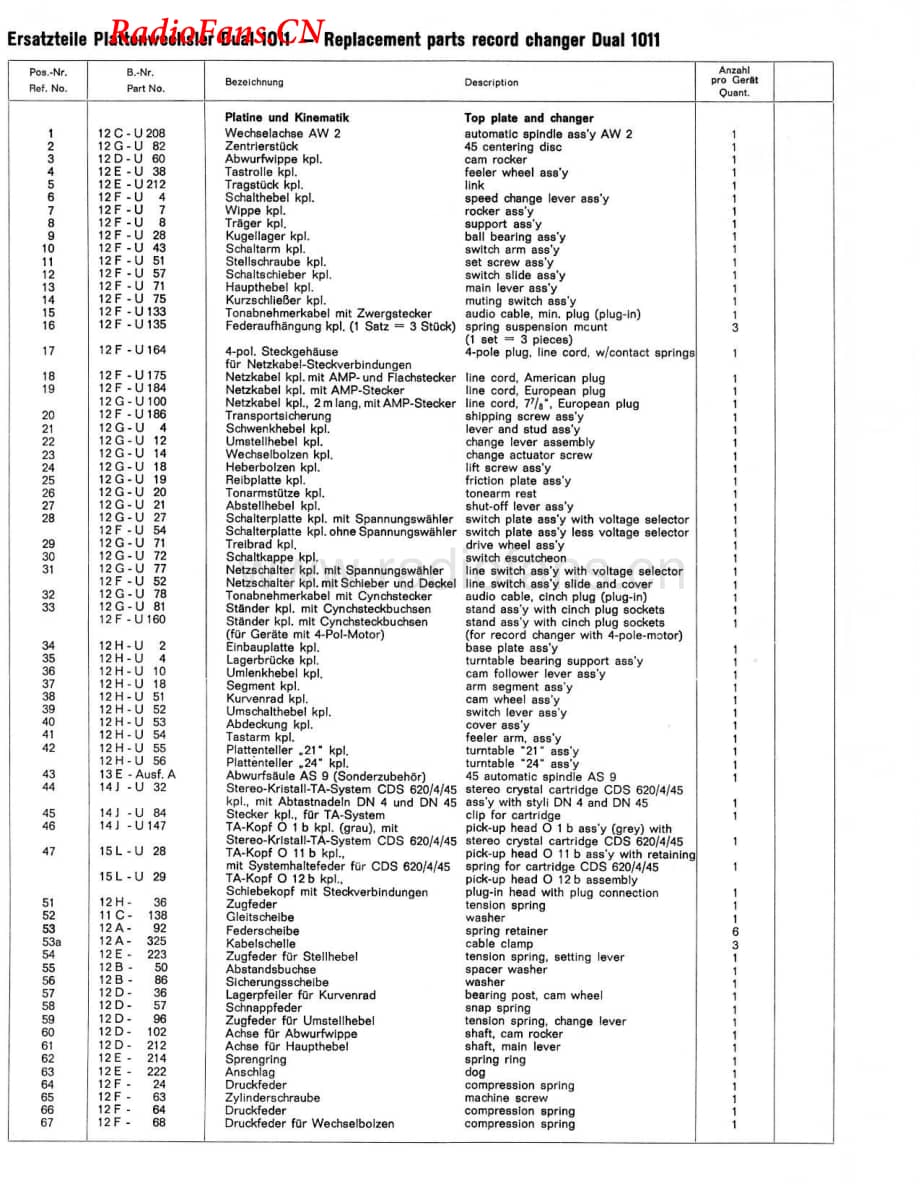 Dual-1011-tt-sm维修电路图 手册.pdf_第2页
