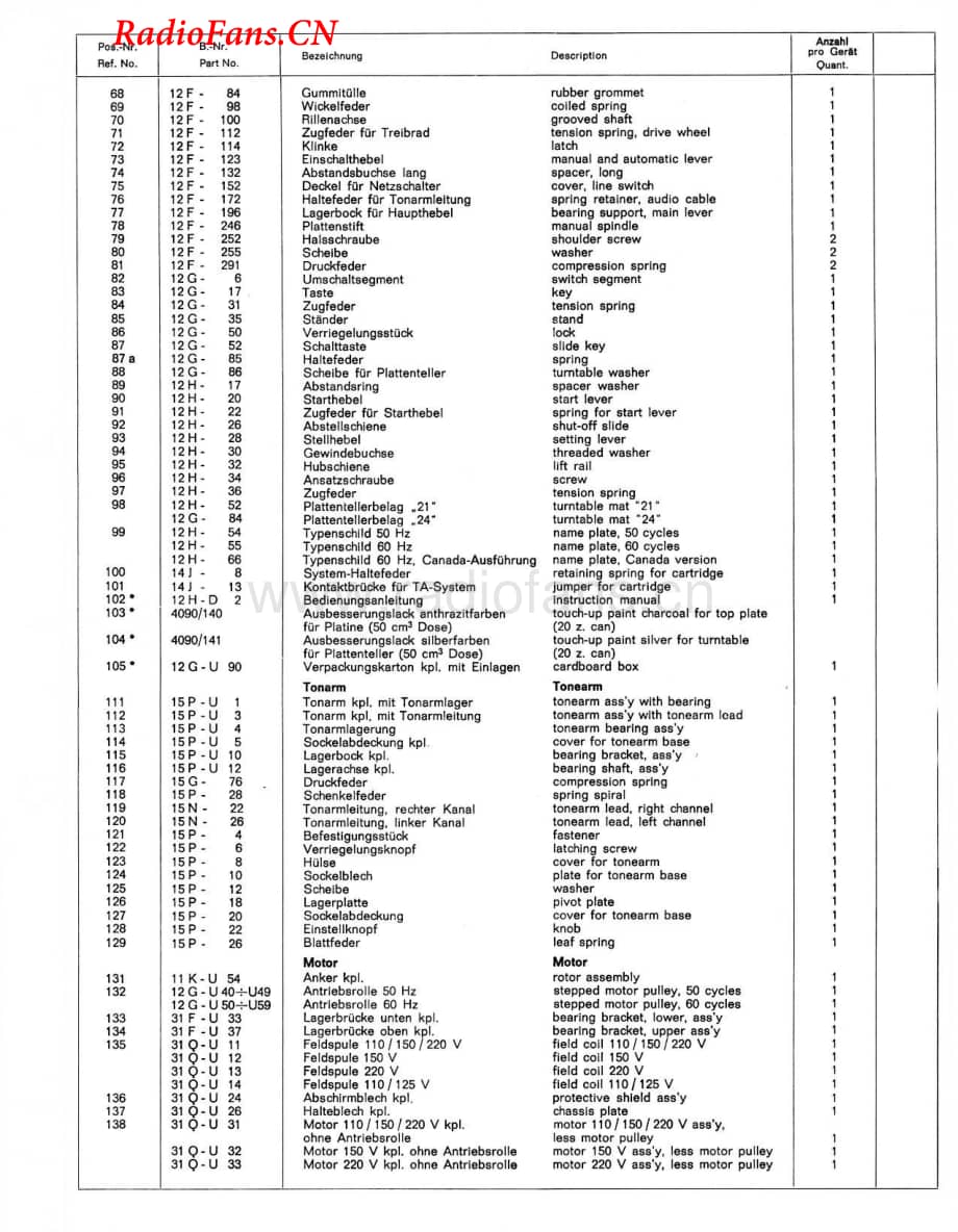 Dual-1011-tt-sm维修电路图 手册.pdf_第3页