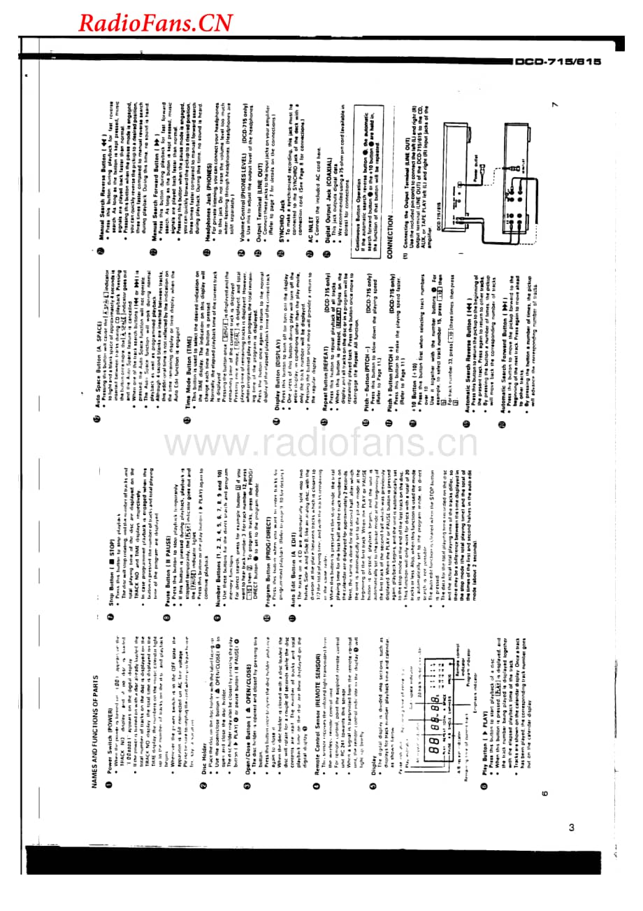 Denon-DCD715-cd-sm维修电路图 手册.pdf_第3页